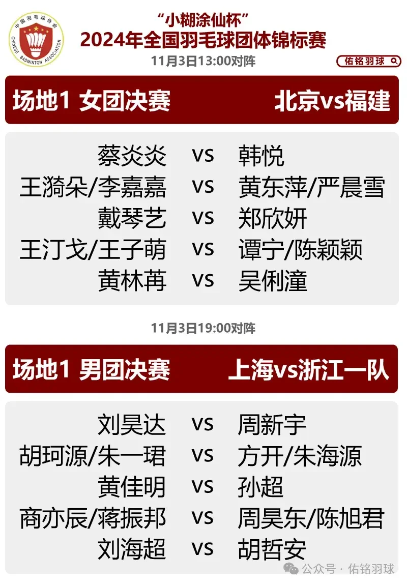 如何制定智能篮球训练计划_1